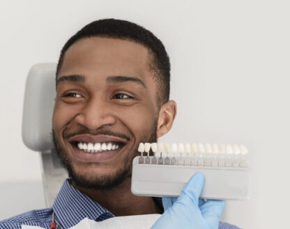 The Complete Guide for Choosing the Right Shade of Veneers 